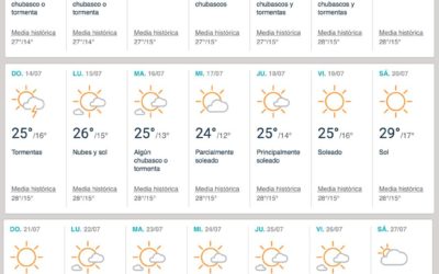 El tiempo en Junio